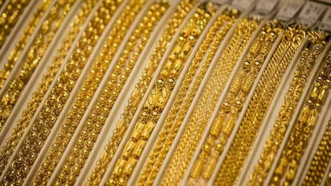 Gold Buying